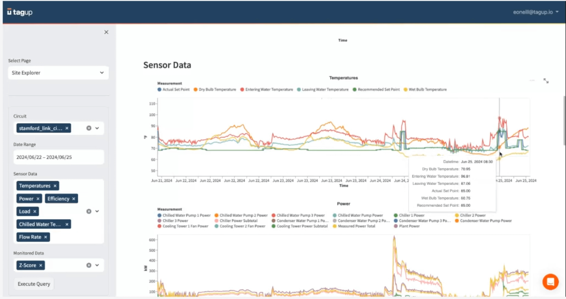 Tagup Dashboard