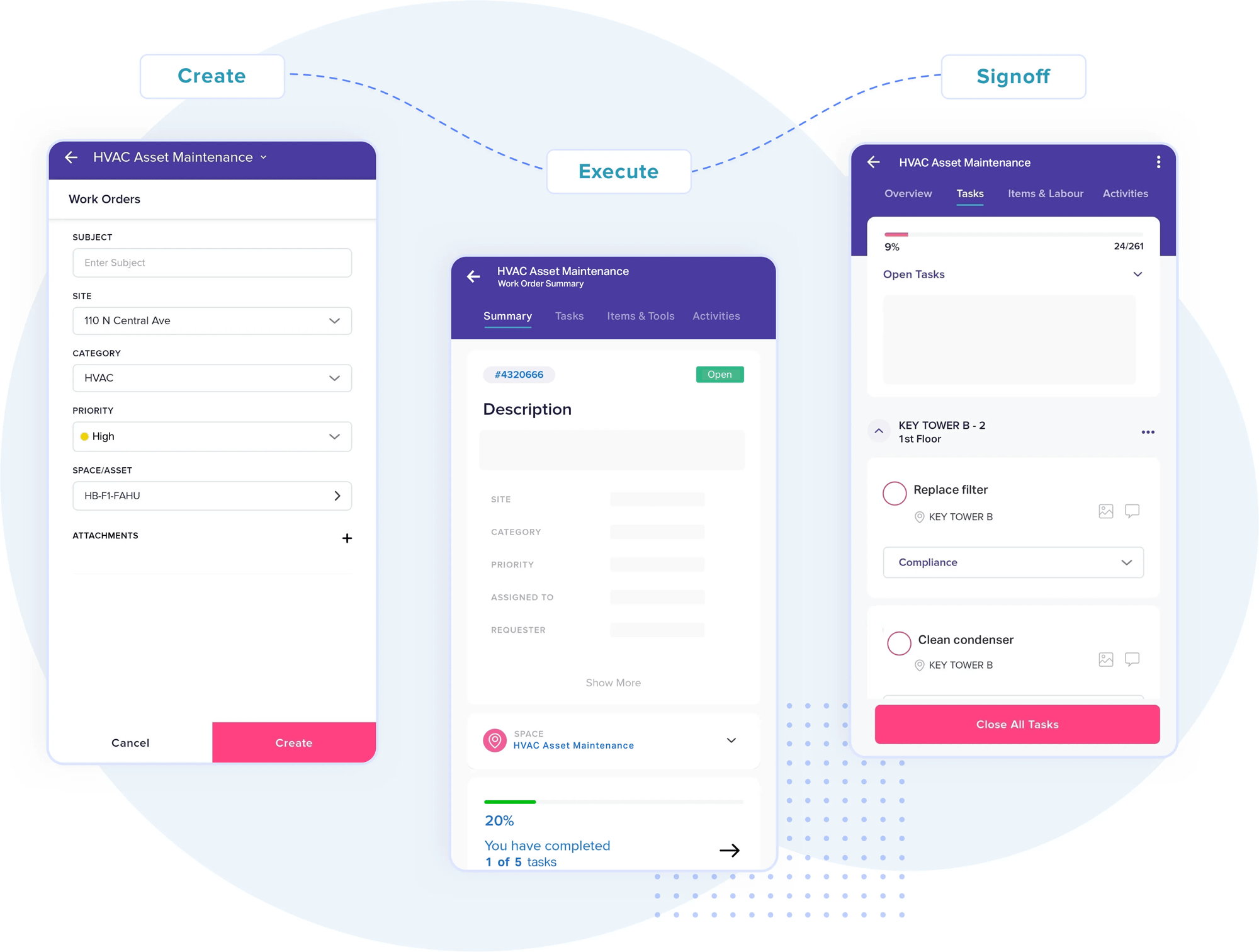 Facilio workflow