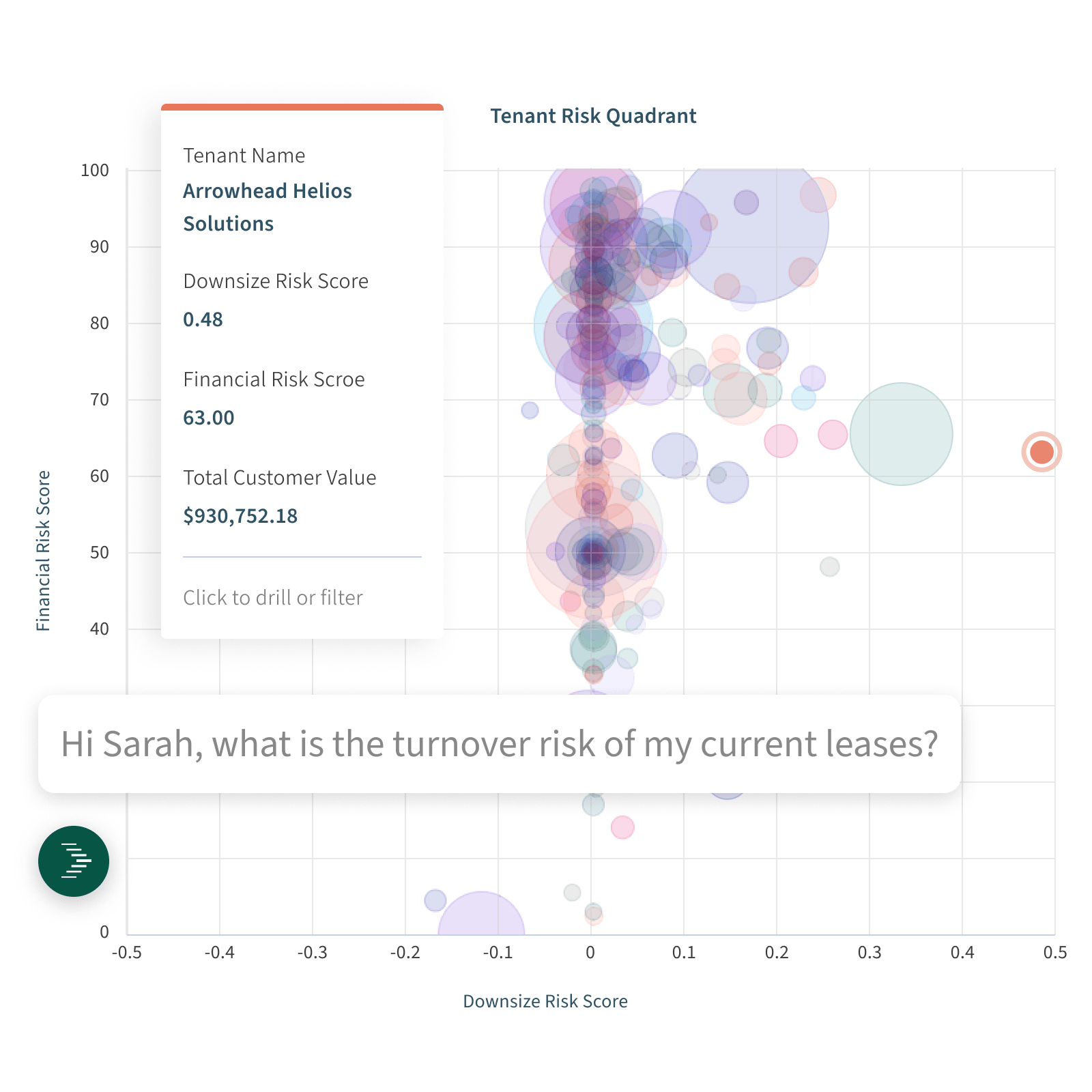 Meet Sara: AI-powered building intelligence