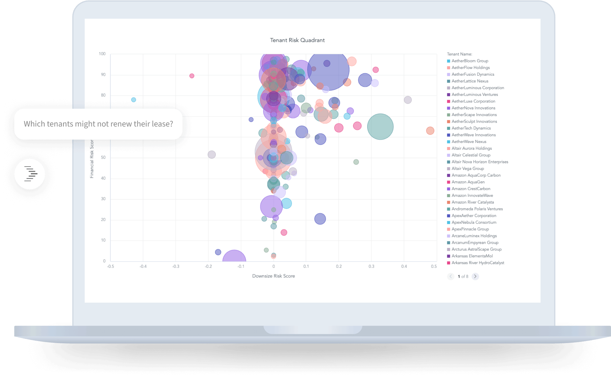 Leadspace Product Intelligence Map