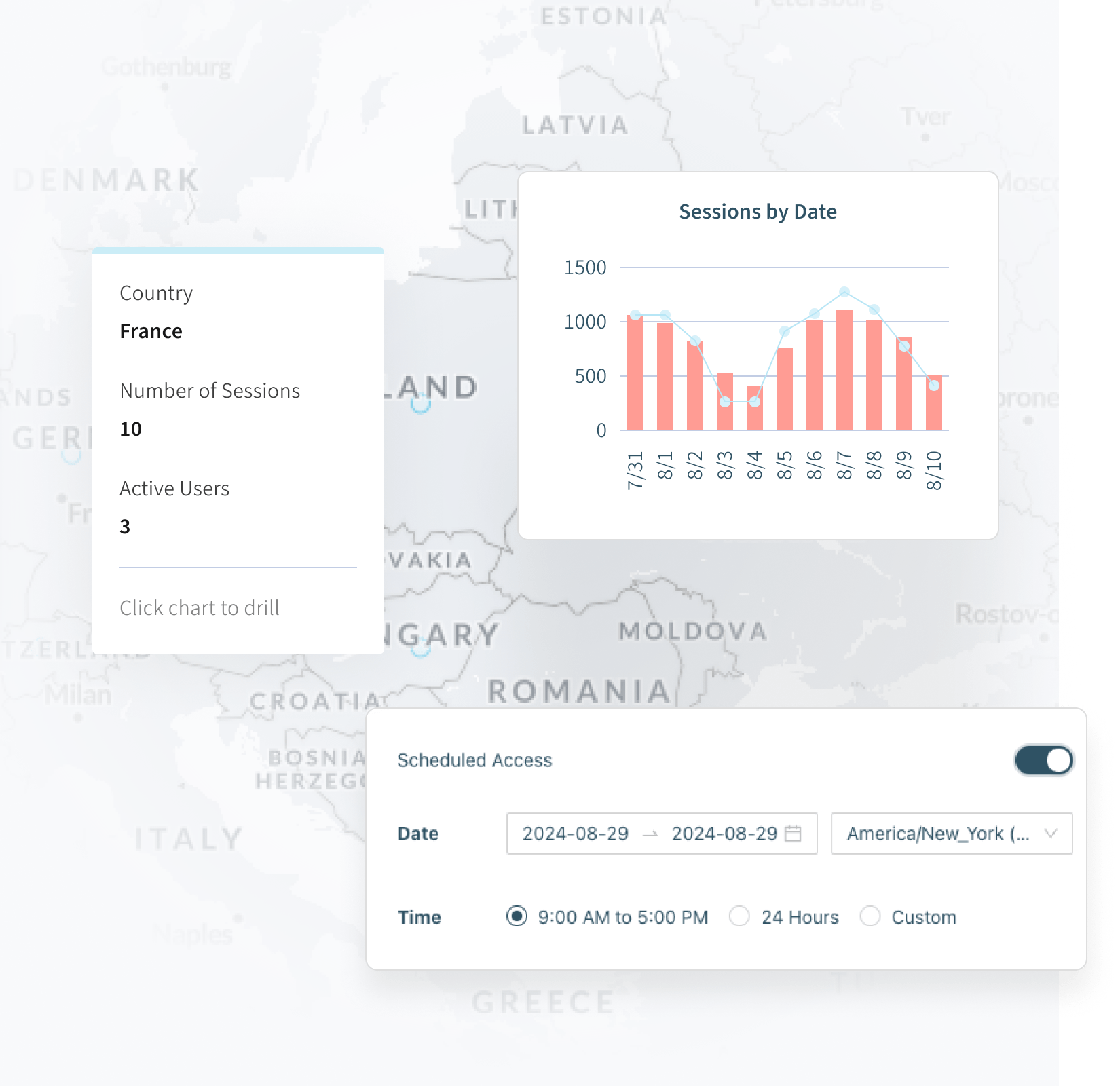Secure Edge Sequrity Solution