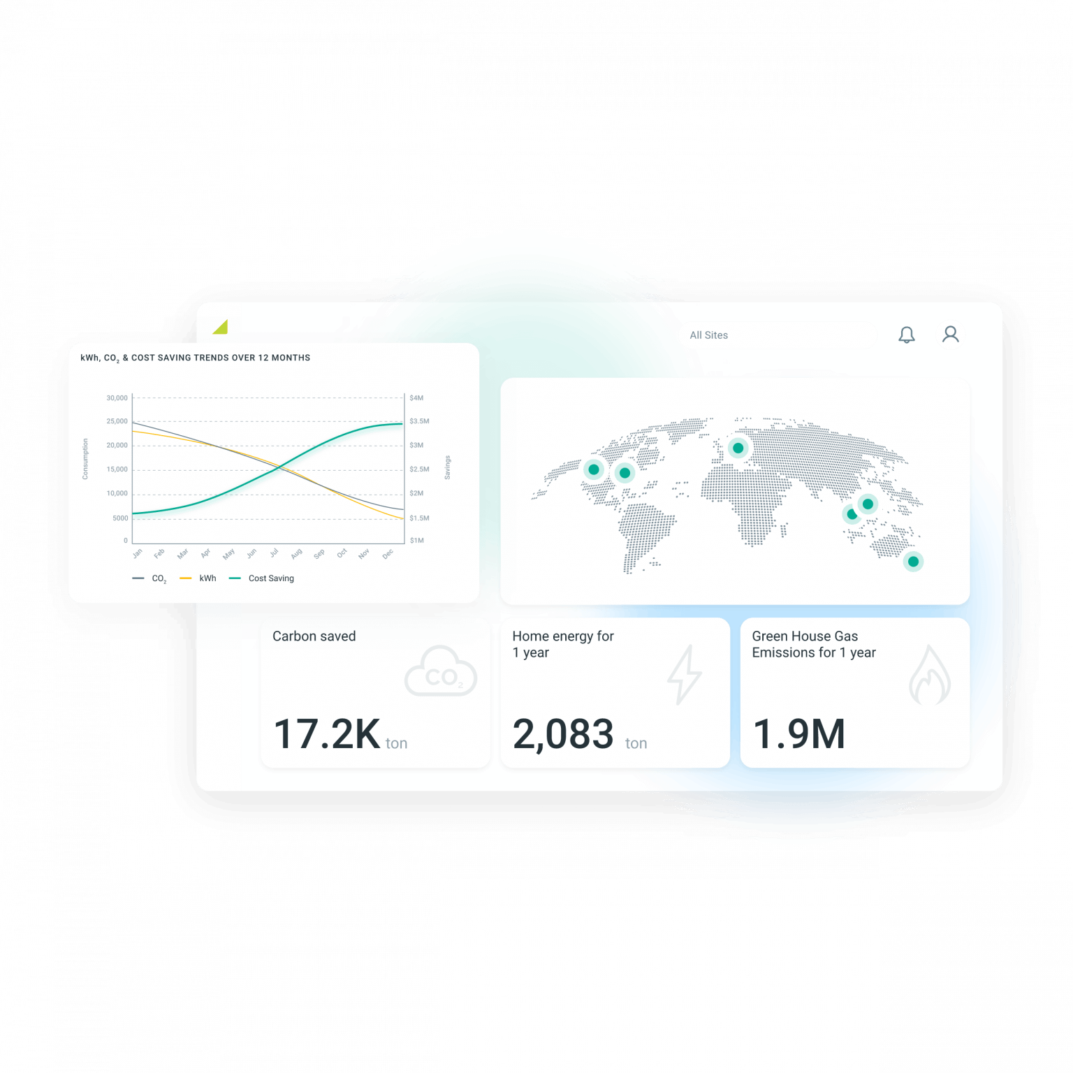 SwitchAutomation App