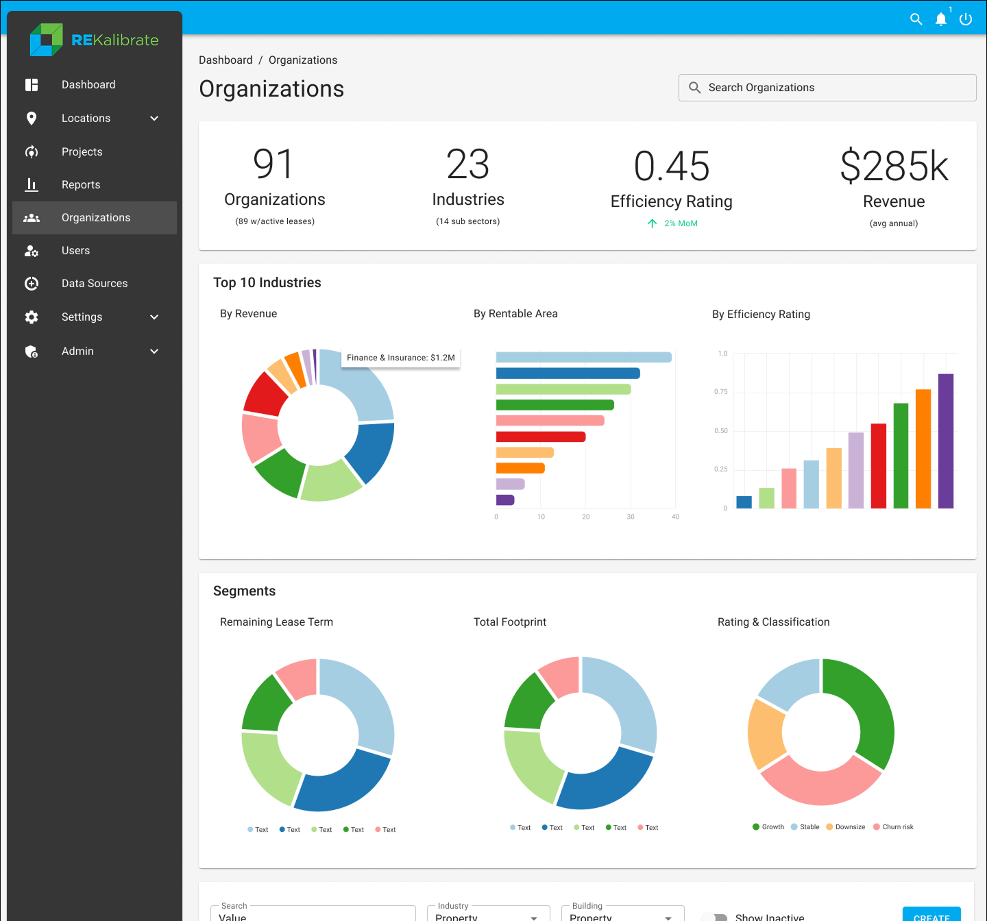 Rekalibrate Dashboard