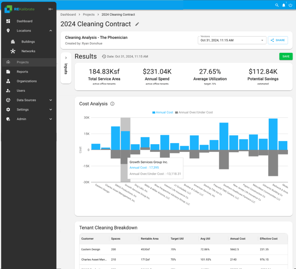 Rekalibrate Dashboard